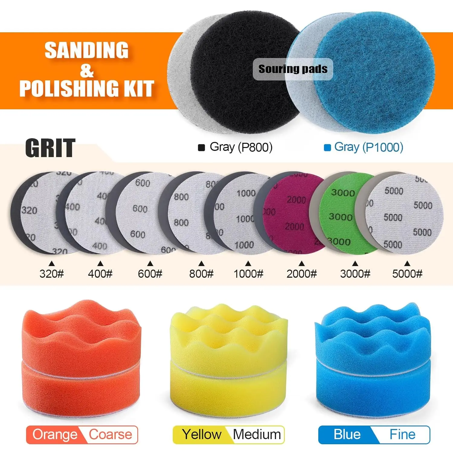 3 Inch Car Headlight Repair Ki - Beeswax Wrap recension och pris