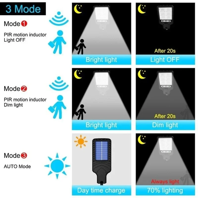 Outdoor Solar Garden Lights wi - Solar Garden Light recension och pris
