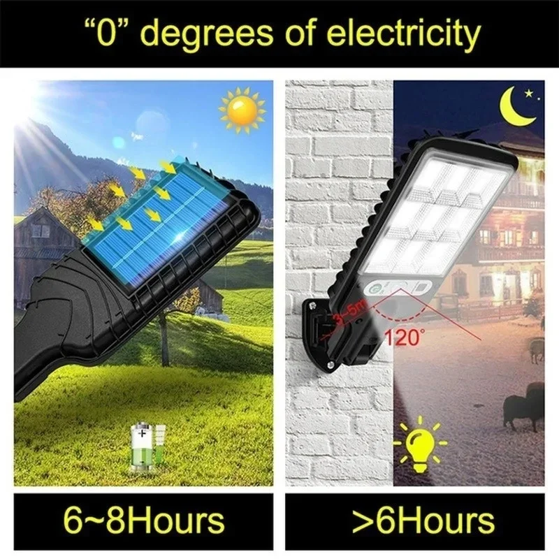 Powerful LED Solar Outdoor Cou - Solar Garden Light recension och pris
