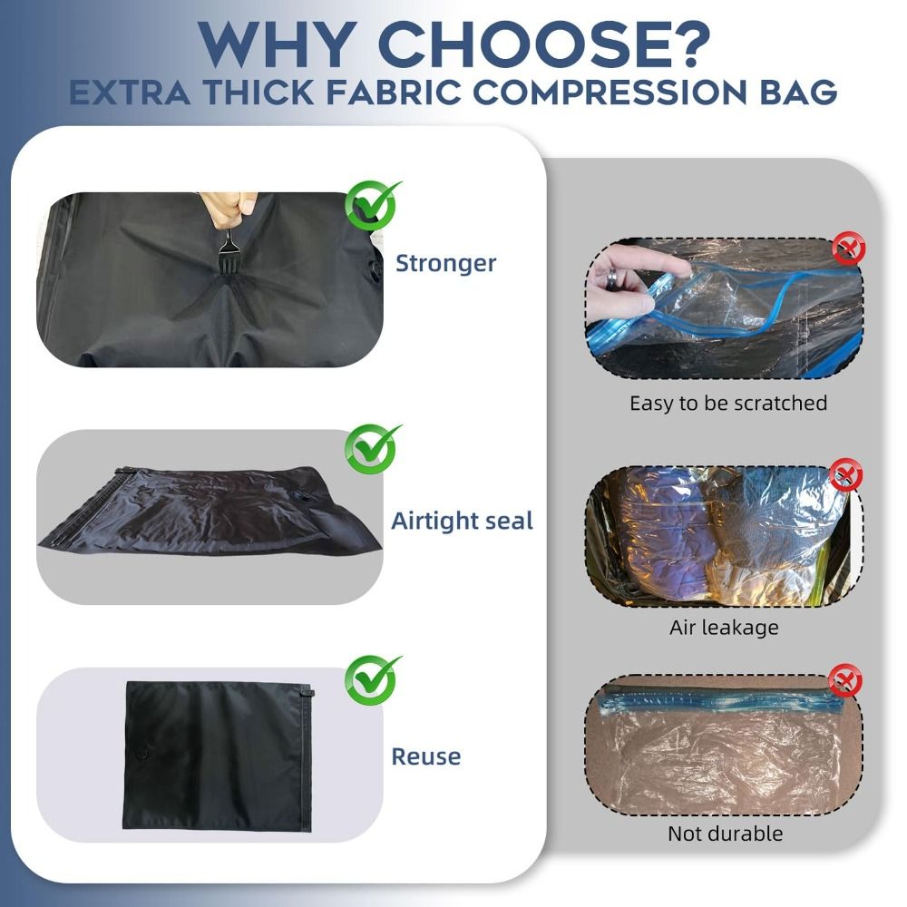 New Reusable Hand Roll Vacuum  - Reusable Bag recension och pris